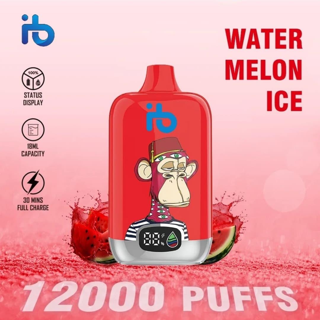 Praktični vodič za delovi za elektronske cigarete - izbor, održavanje, najbolje ponude i gdje kupiti