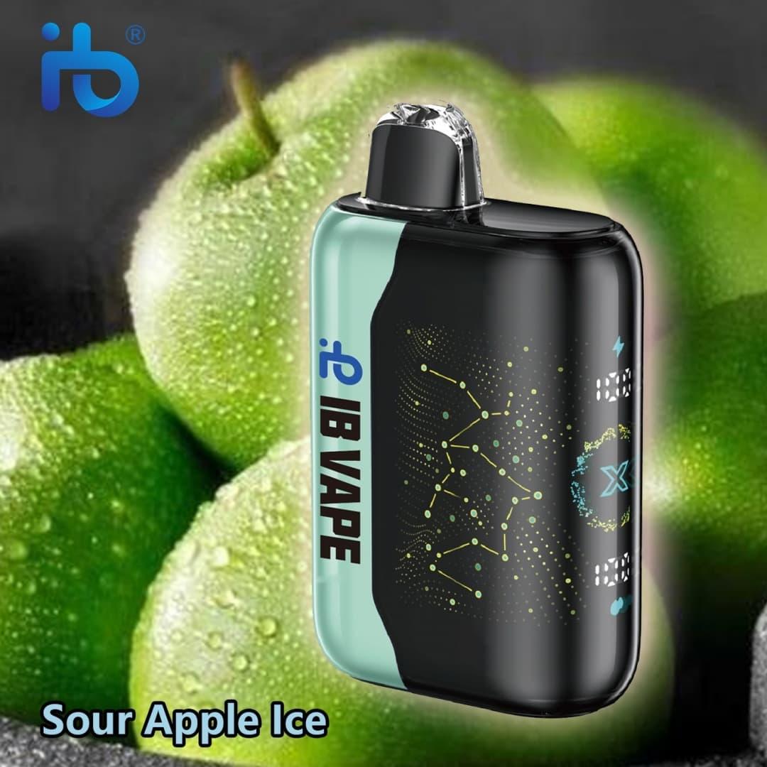 Vodič 2025 kako izabrati najbolja e cigareta top modeli recenzije i savjeti za kupnju